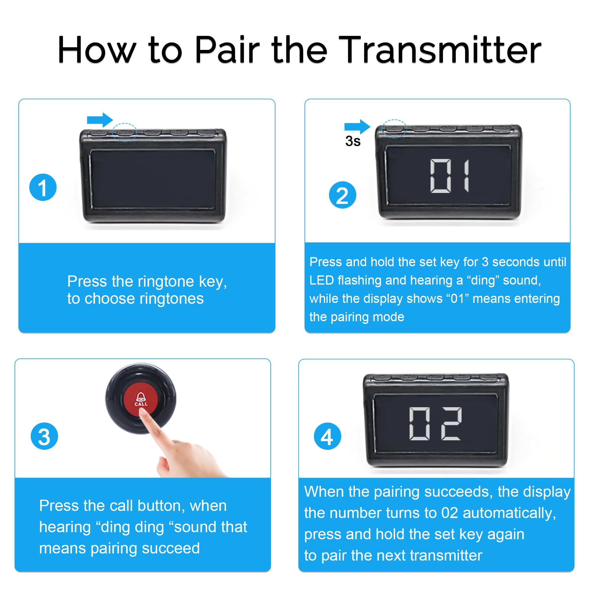 P6+01AB Number Display Screen with Sos Push Button