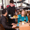 Daytech SW05 wireless restaurant calling system