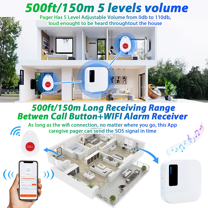 Daytech CC13 1-2 WiFi Smart Caregiver Pager 