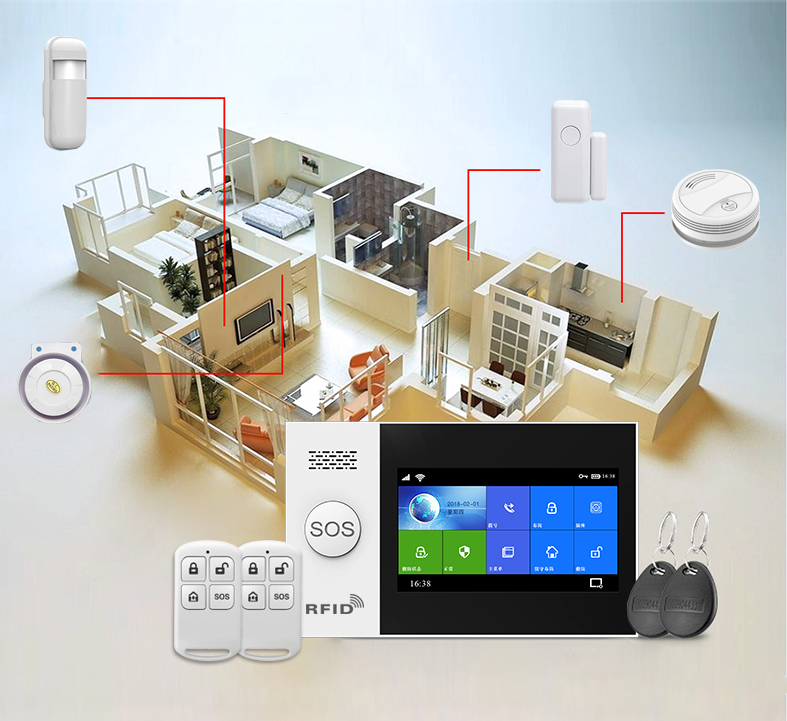 Why install a security system in your home