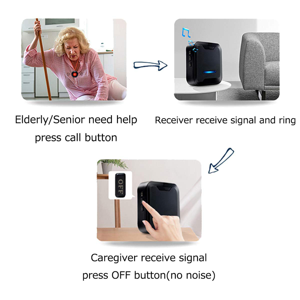 Daytech Caregiver Pager Wireless Nurse Calling Alert for Elderly