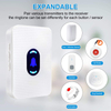 Daytech DC01 1-1 US White Wireless Door Bell Door Sensor Alarm