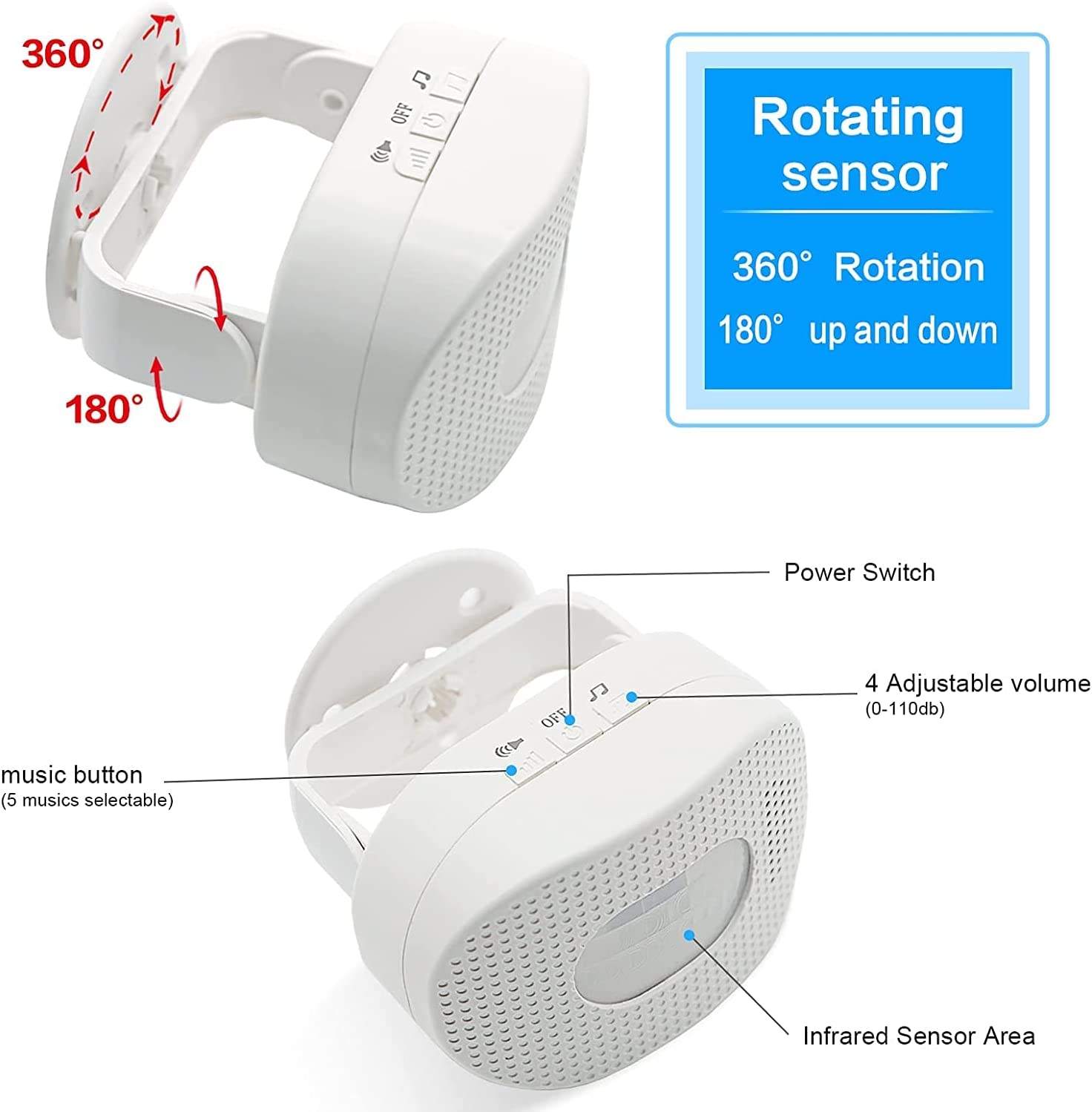 Daytech CC03-HW03 1 Receiver 1 PIR Motion Sensors for Home Store PIR Motion Detector Anti Burglar Alarm