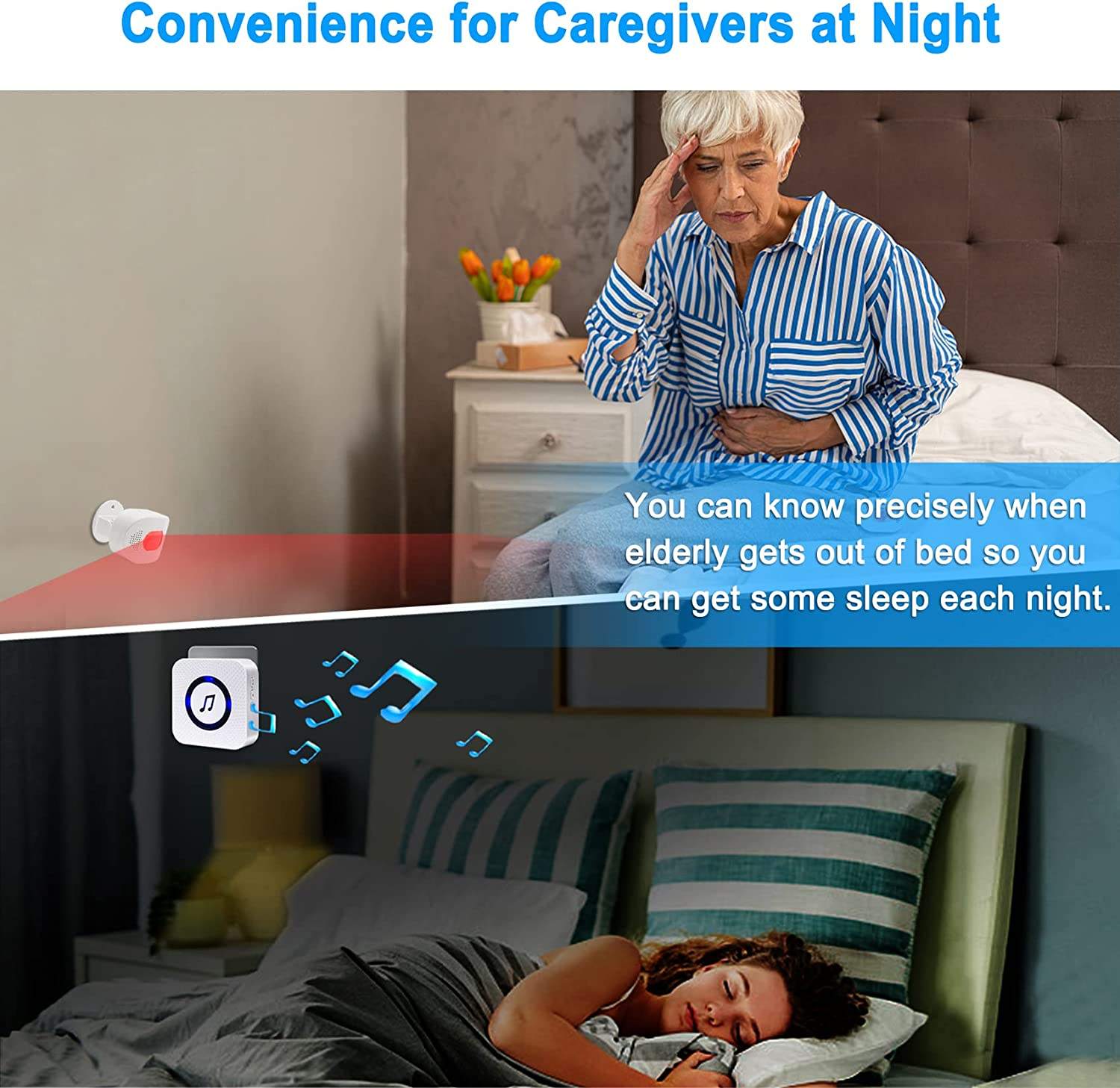 Daytech CC03-HW03 1 Receiver 1 PIR Motion Sensors for Home Store PIR Motion Detector Anti Burglar Alarm