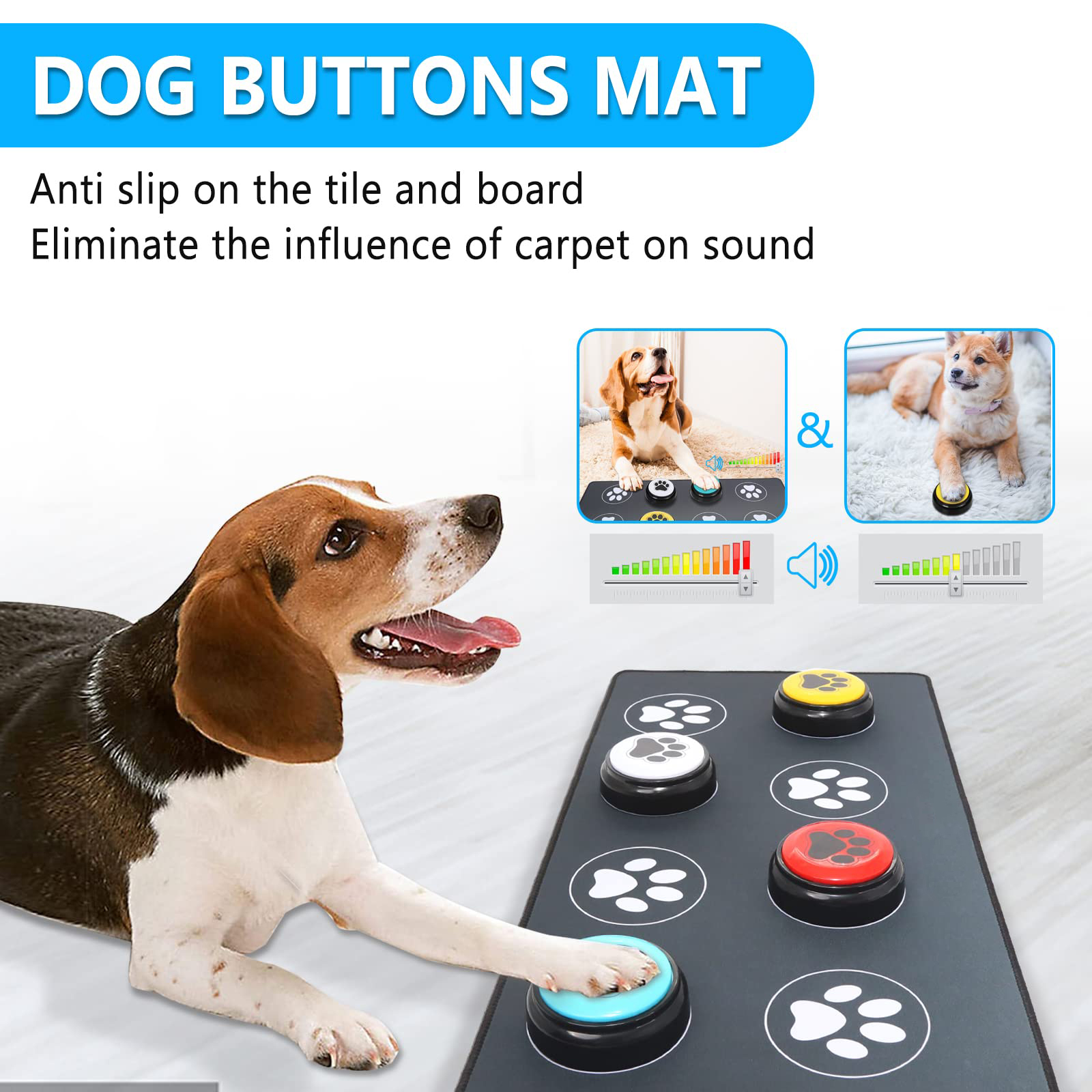 Dog Communication Buttons Mat,AntiSkid Rubber Backing Dog Buttons Mat